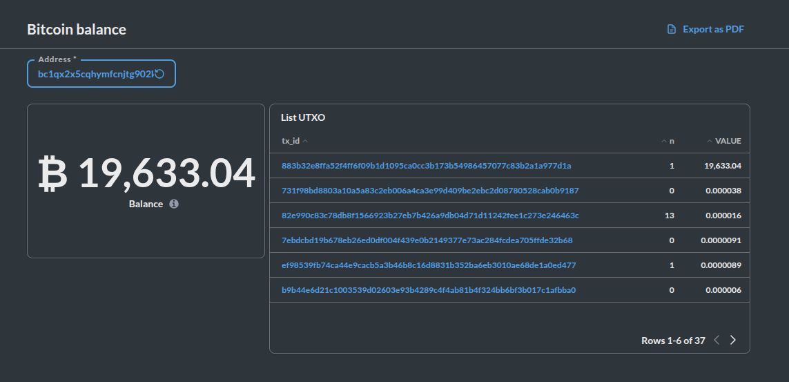 bitcoin_balances