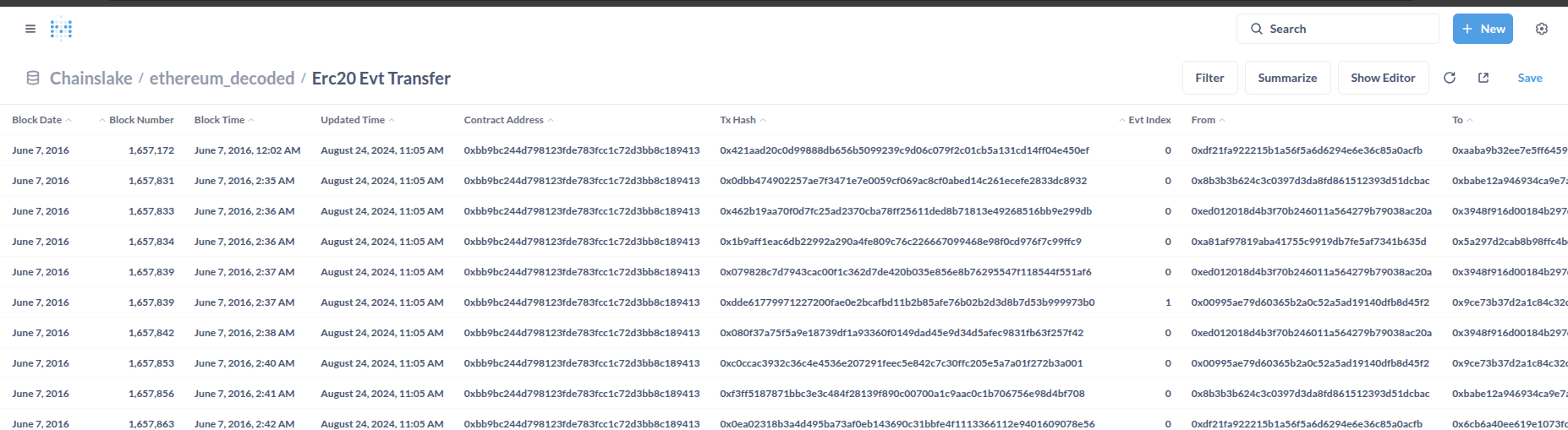 erc20_evt_transfer